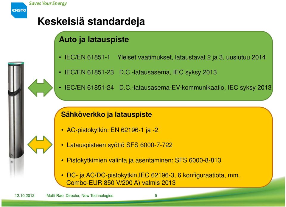 AC-pistokytkin: EN 62196-1 ja -2 Latauspisteen syöttö SFS 6000-7-722 Pistokytkimien valinta ja asentaminen: SFS 6000-8-813 DC- ja