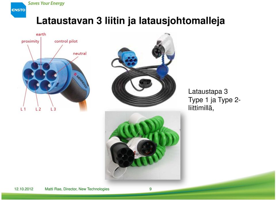 Type 1 ja Type 2- liittimillä, 12.