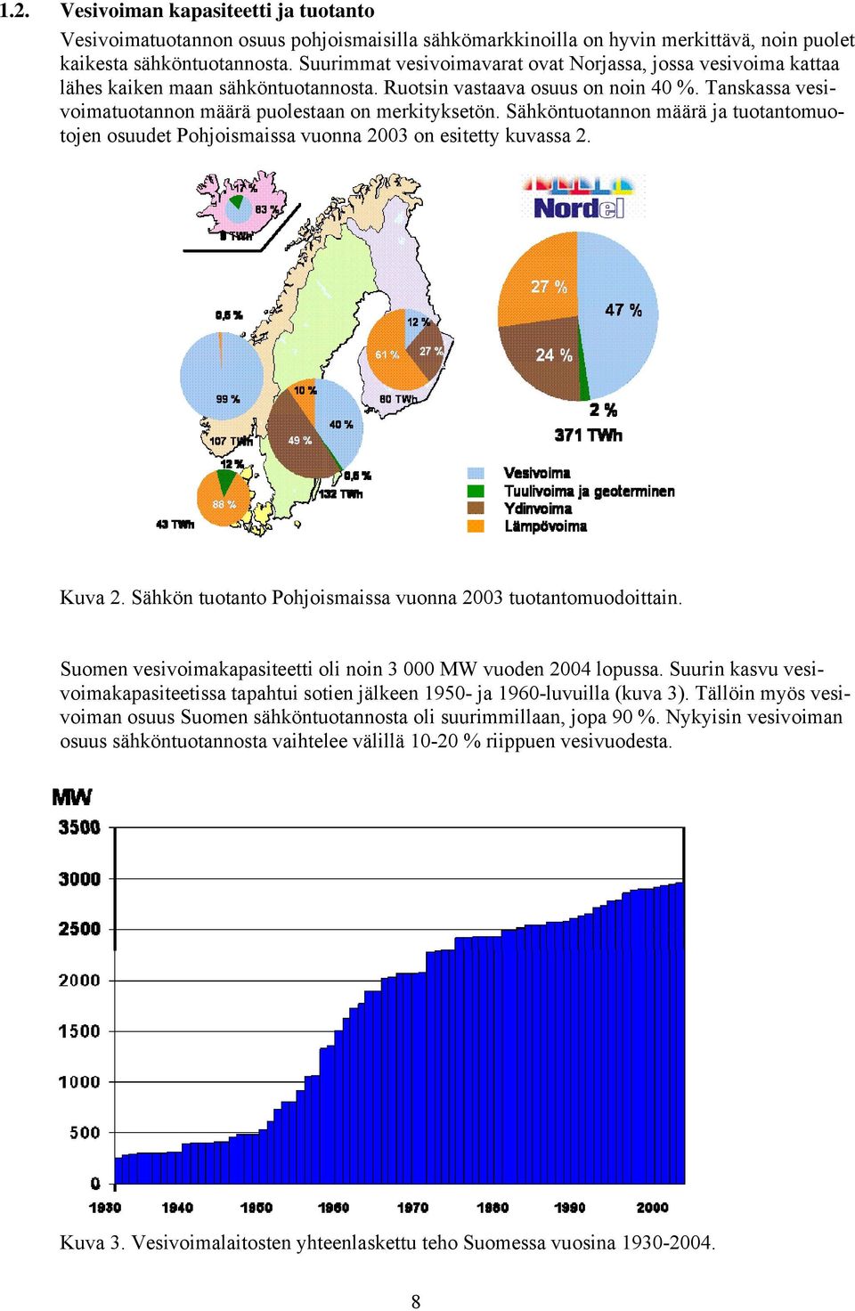 Sähköntuotannon määrä ja tuotantomuotojen osuudet Pohjoismaissa vuonna 2003 on esitetty kuvassa 2. Kuva 2. Sähkön tuotanto Pohjoismaissa vuonna 2003 tuotantomuodoittain.