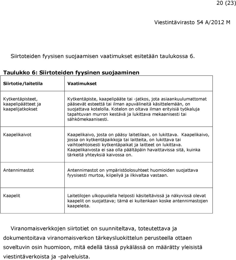 pääsevät esteettä tai ilman apuvälineitä käsittelemään, on suojattava kotelolla. Kotelon on oltava ilman erityisiä työkaluja tapahtuvan murron kestävä ja lukittava mekaanisesti tai sähkömekaanisesti.