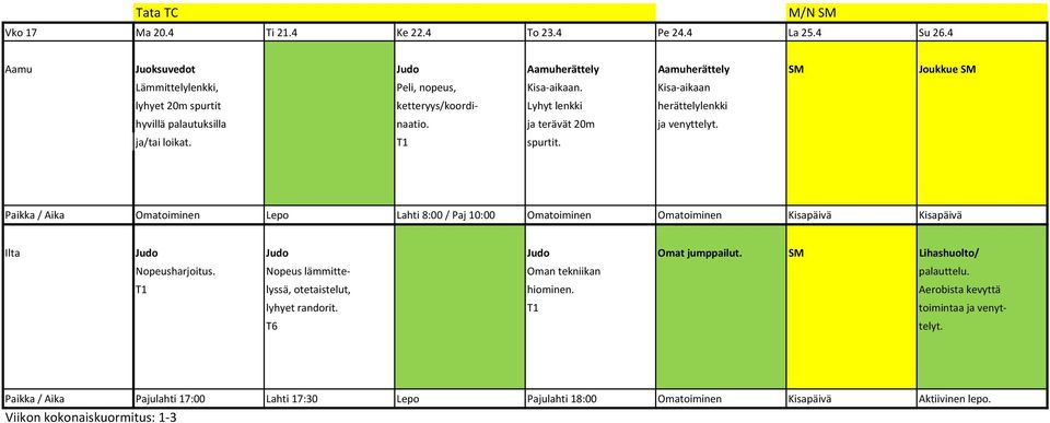 Paikka / Aika Omatoiminen Lepo Lahti 8:00 / Paj 10:00 Omatoiminen Omatoiminen Kisapäivä Kisapäivä Ilta Judo Judo Judo Omat jumppailut. SM Lihashuolto/ Nopeusharjoitus.