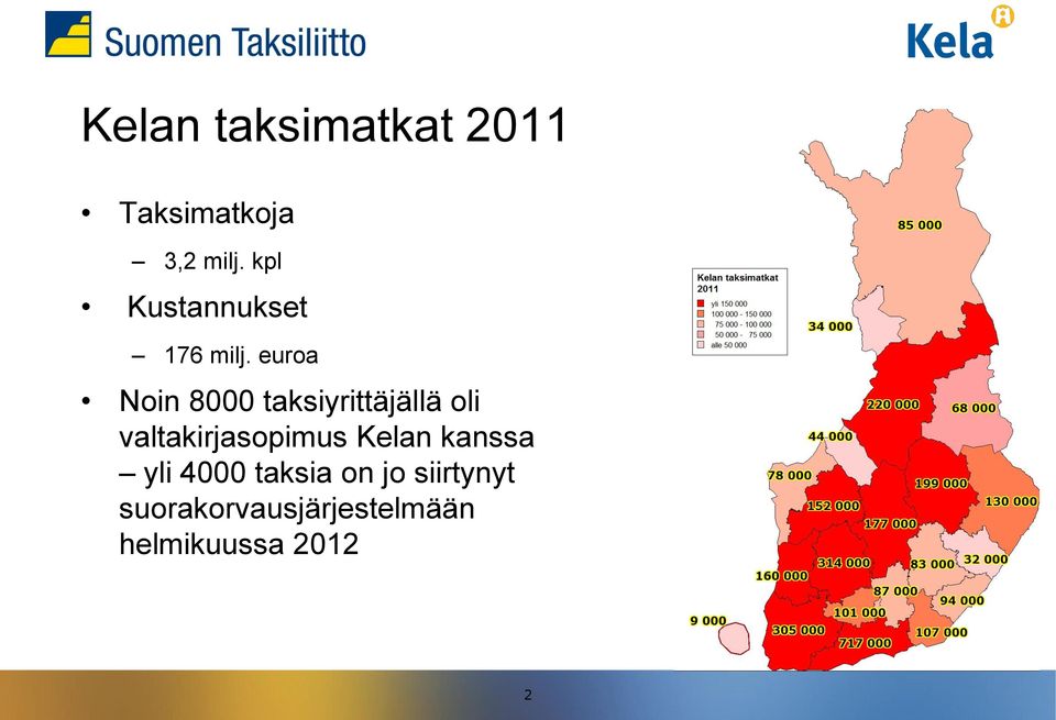 euroa Noin 8000 taksiyrittäjällä oli valtakirjasopimus