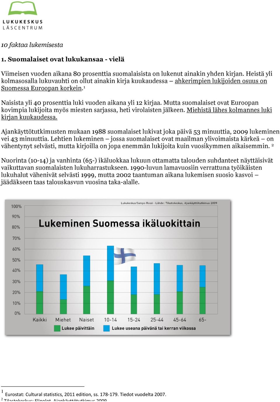 Mutta suomalaiset ovat Euroopan kovimpia lukijoita myös miesten sarjassa, heti virolaisten jälkeen. Miehistä lähes kolmannes luki kirjan kuukaudessa.