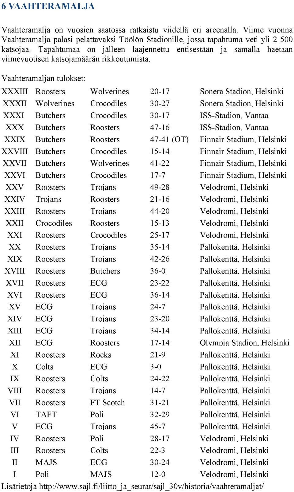 Vaahteramaljan tulokset: XXXIII Roosters Wolverines 20-17 Sonera Stadion, Helsinki XXXII Wolverines Crocodiles 30-27 Sonera Stadion, Helsinki XXXI Butchers Crocodiles 30-17 ISS-Stadion, Vantaa XXX