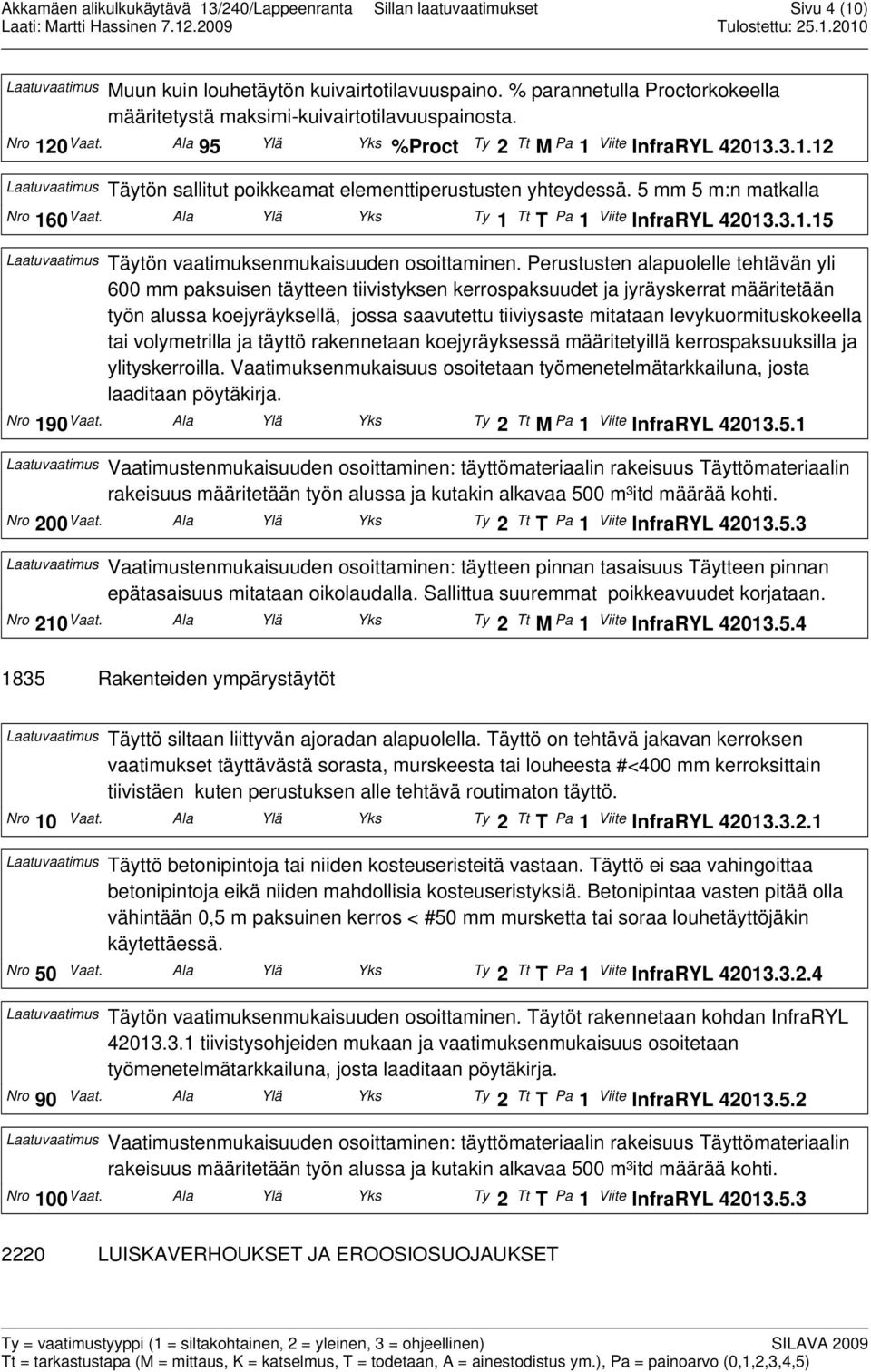 Ala Ylä Yks Ty 1 Tt T Pa 1 Viite InfraRYL 42013.3.1.15 Laatuvaatimus Täytön vaatimuksenmukaisuuden osoittaminen.