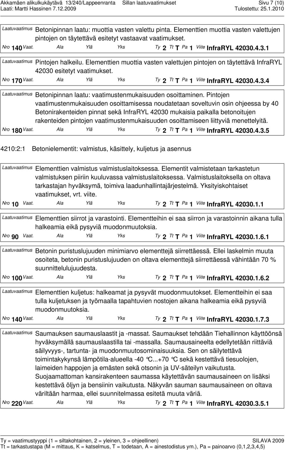 Ala Ylä Yks Ty 2 Tt T Pa 1 Viite InfraRYL 42030.4.3.4 Laatuvaatimus Betonipinnan laatu: vaatimustenmukaisuuden osoittaminen.