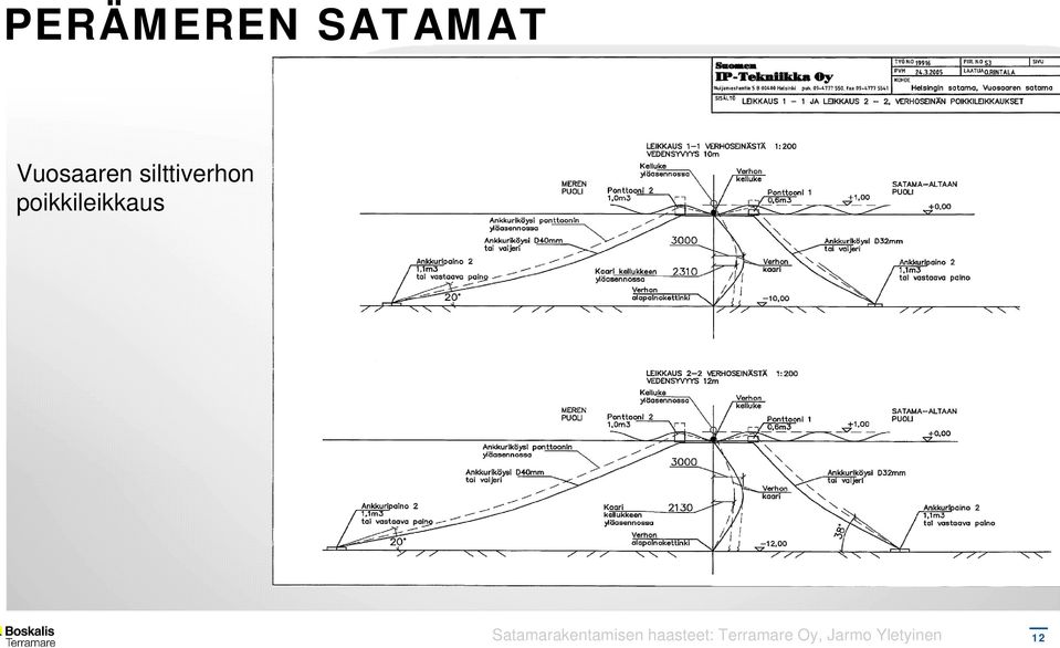 Satamarakentamisen