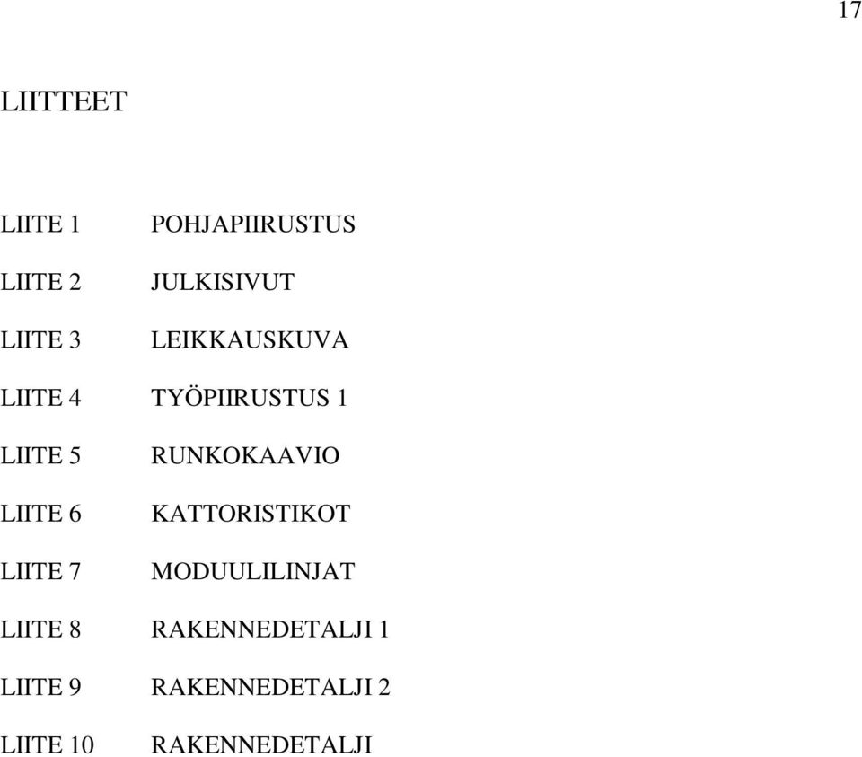 LIITE 6 LIITE 7 RUNKOKAAVIO KATTORISTIKOT MODUULILINJAT