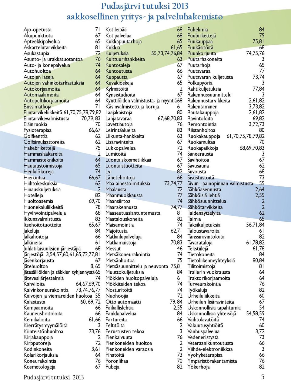 Fysioterapiaa 66,67 Golfkenttiä 62 Golfsimulaattoreita 62 Hakebrikettejä 75 Hammaslääkäreitä 2 Hammasteknikoita 64 Hautaustoimistoja 65 Henkilökoreja 74 Hierontaa 66,67 Hiihtokeskuksia 62