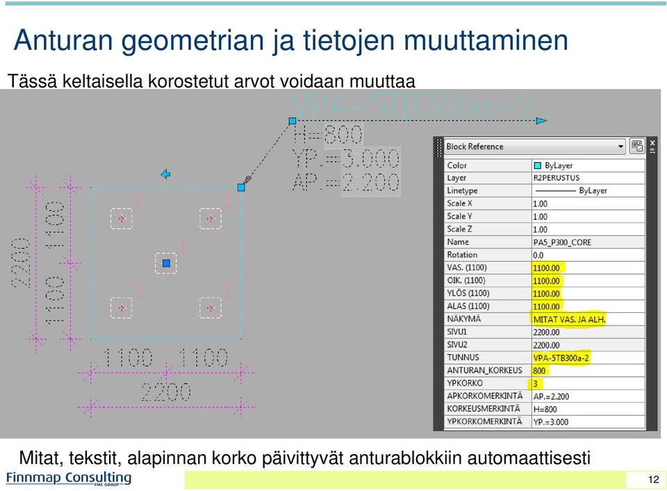 Mitat, t tekstit, tit alapinnan korko k