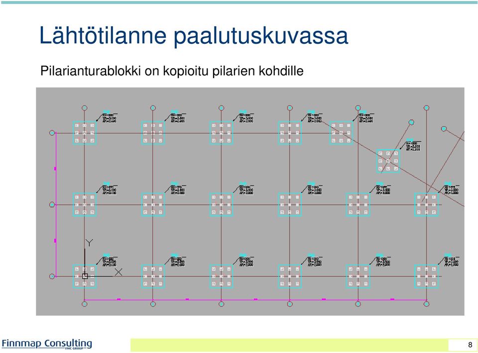 Pilarianturablokki