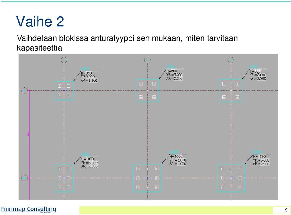 anturatyyppi sen