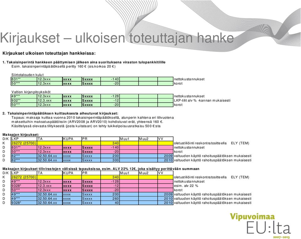 3xxx xxxx Sxxxx -128 nettokustannukset 932** 12.3.xxx xxxx Sxxxx -12 LKP-tilit alv % -kannan mukaisesti 50*** 12.3xxx xxxx Sxxxx -20 korot 2.