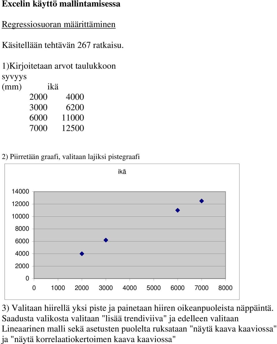 8 6 4 2 1 2 3 4 5 6 7 8 3) Valitaan hiirellä yksi piste ja painetaan hiiren oikeanpuoleista näppäintä.