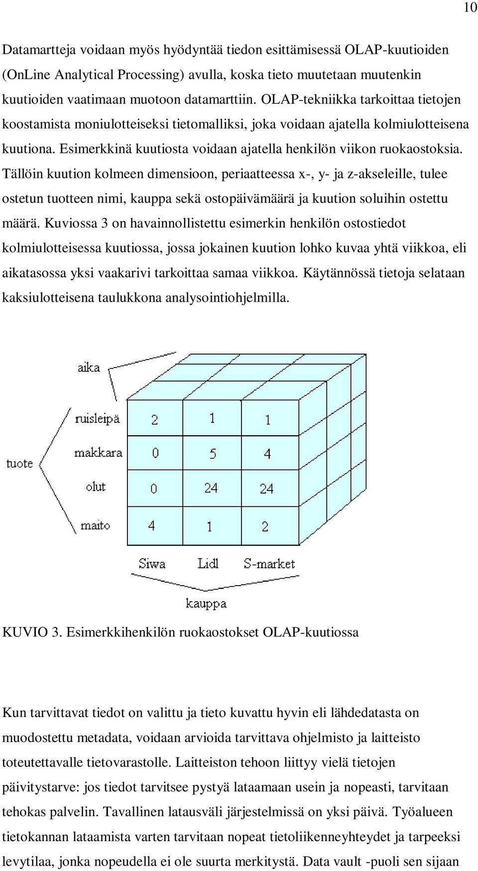 Tällöin kuution kolmeen dimensioon, periaatteessa x-, y- ja z-akseleille, tulee ostetun tuotteen nimi, kauppa sekä ostopäivämäärä ja kuution soluihin ostettu määrä.