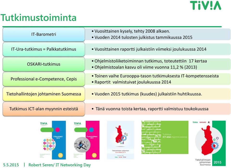 Vuoden 2014 tulosten julkistus tammikuussa 2015 Vuosittainen raportti julkaistiin viimeksi joulukuussa 2014 Ohjelmistoliiketoiminnan tutkimus, toteutettiin 17 kertaa