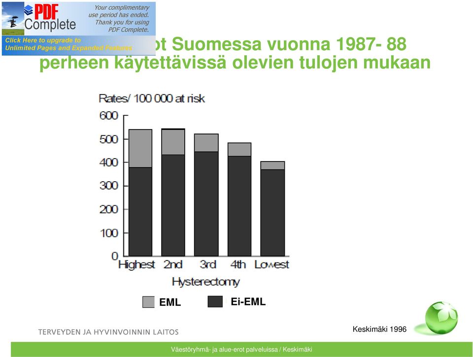 käytettävissä olevien