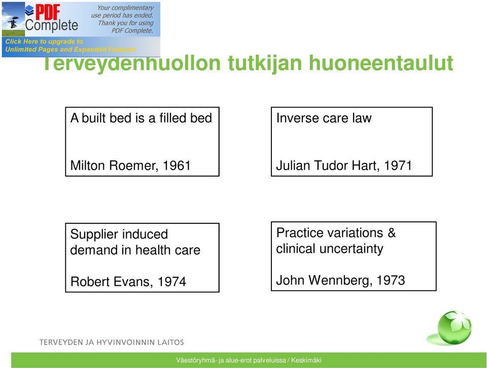 Hart, 1971 Supplier induced demand in health care Robert