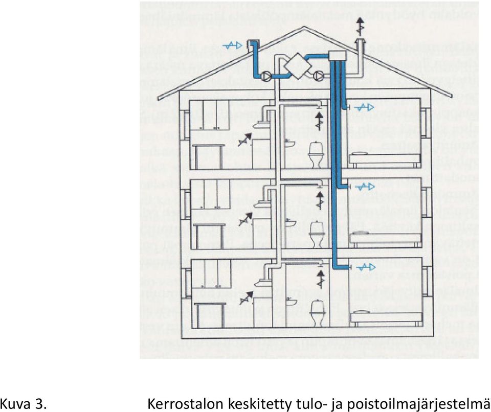 keskitetty