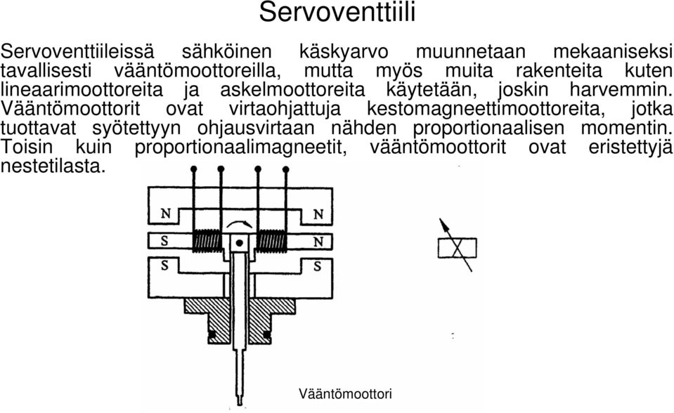 Vääntömoottorit ovat virtaohjattuja kestomagneettimoottoreita, jotka tuottavat syötettyyn ohjausvirtaan nähden