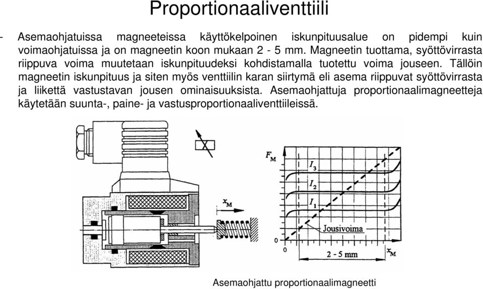 Tällöin magneetin iskunpituus ja siten myös venttiilin karan siirtymä eli asema riippuvat syöttövirrasta ja liikettä vastustavan jousen