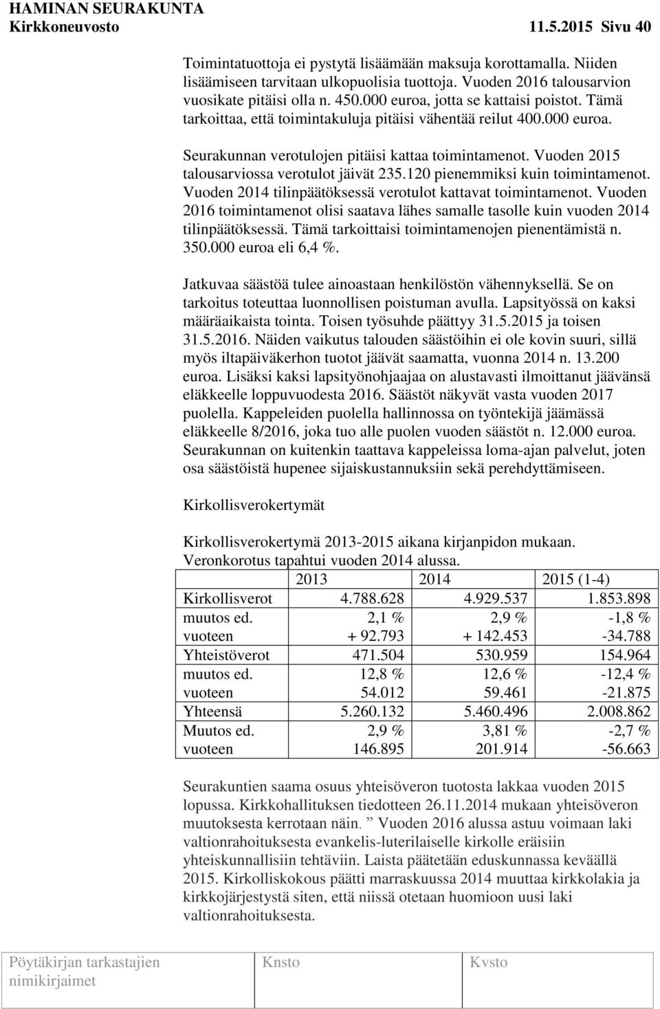 Vuoden 2015 talousarviossa verotulot jäivät 235.120 pienemmiksi kuin toimintamenot. Vuoden 2014 tilinpäätöksessä verotulot kattavat toimintamenot.