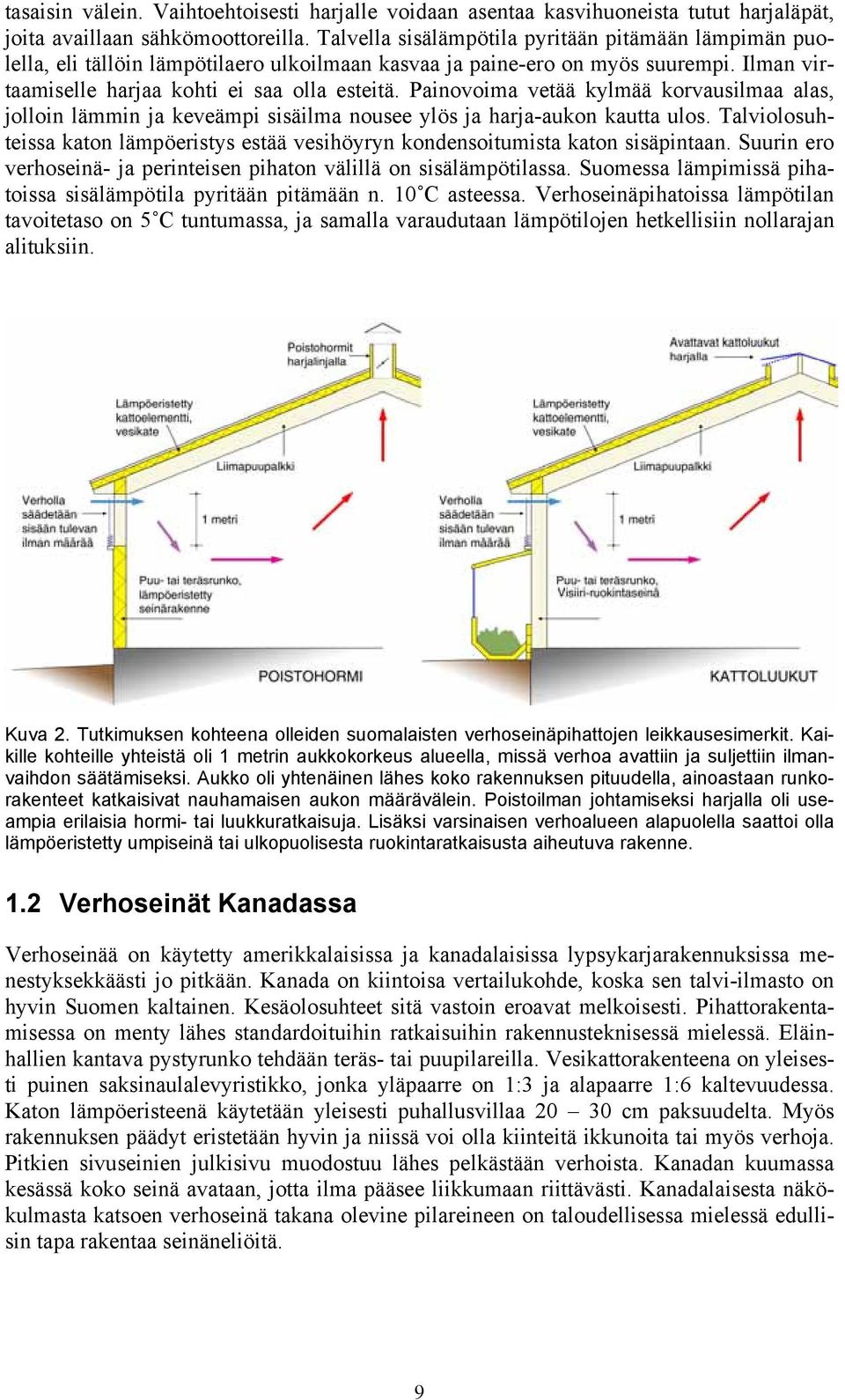 Painovoima vetää kylmää korvausilmaa alas, jolloin lämmin ja keveämpi sisäilma nousee ylös ja harja-aukon kautta ulos.