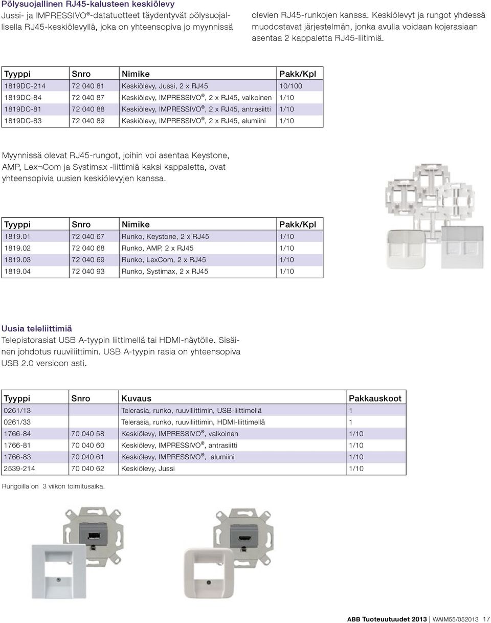 Tyyppi Snro Nimike Pakk/Kpl 1819DC-214 72 040 81 Keskiölevy, Jussi, 2 x RJ45 10/100 1819DC-84 72 040 87 Keskiölevy, IMPRESSIVO, 2 x RJ45, valkoinen 1/10 1819DC-81 72 040 88 Keskiölevy, IMPRESSIVO, 2