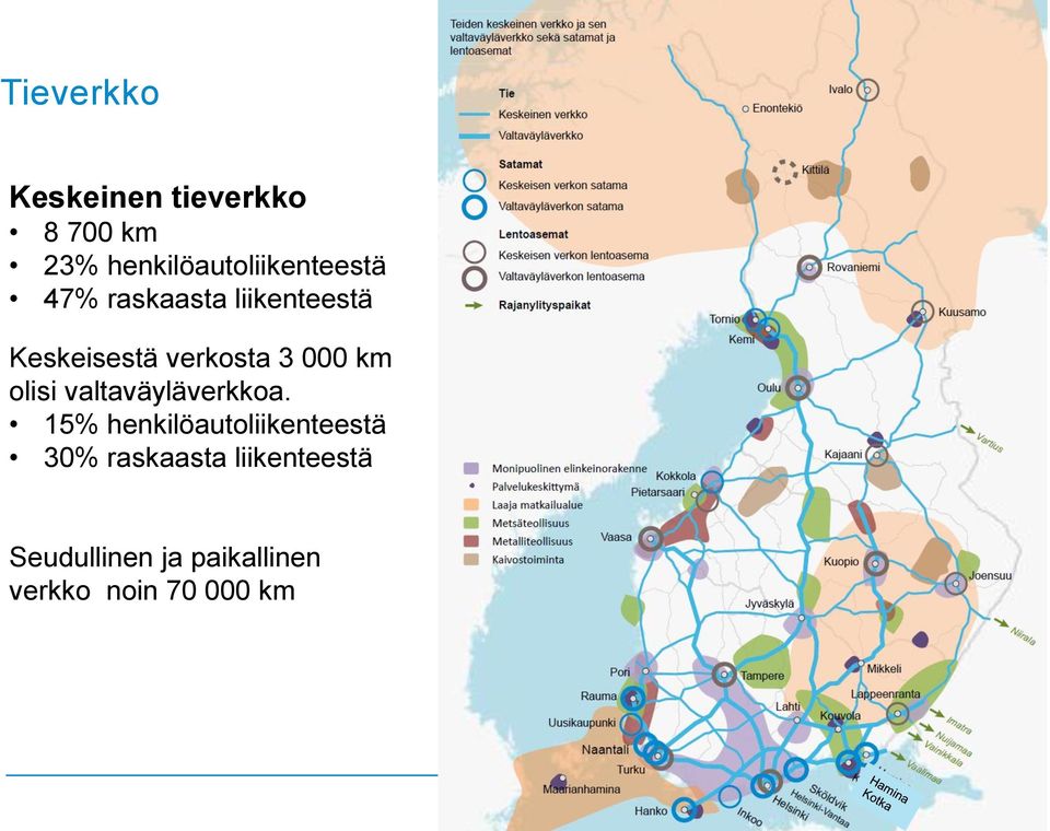 verkosta 3 000 km olisi valtaväyläverkkoa.