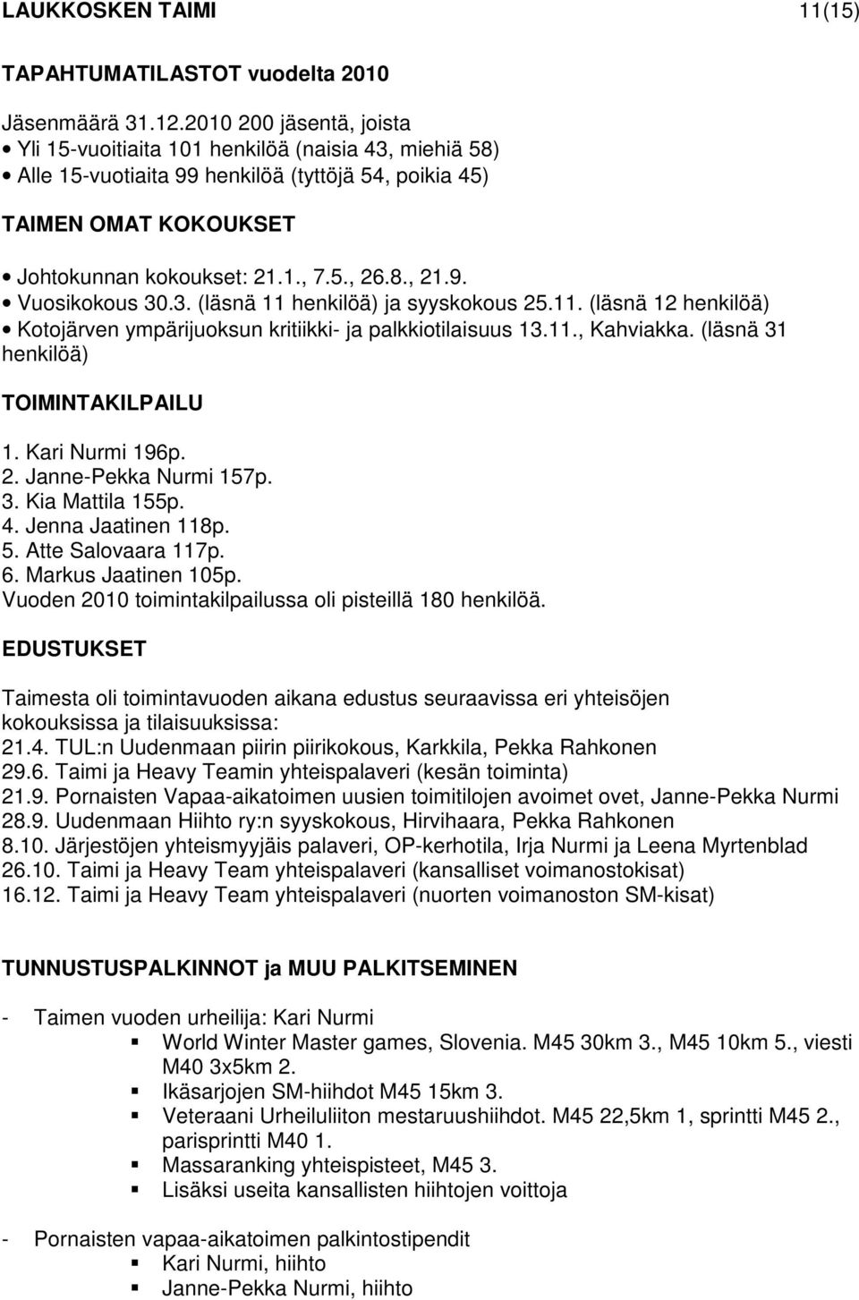 9. Vuosikokous 30.3. (läsnä 11 henkilöä) ja syyskokous 25.11. (läsnä 12 henkilöä) Kotojärven ympärijuoksun kritiikki- ja palkkiotilaisuus 13.11., Kahviakka. (läsnä 31 henkilöä) TOIMINTAKILPAILU 1.