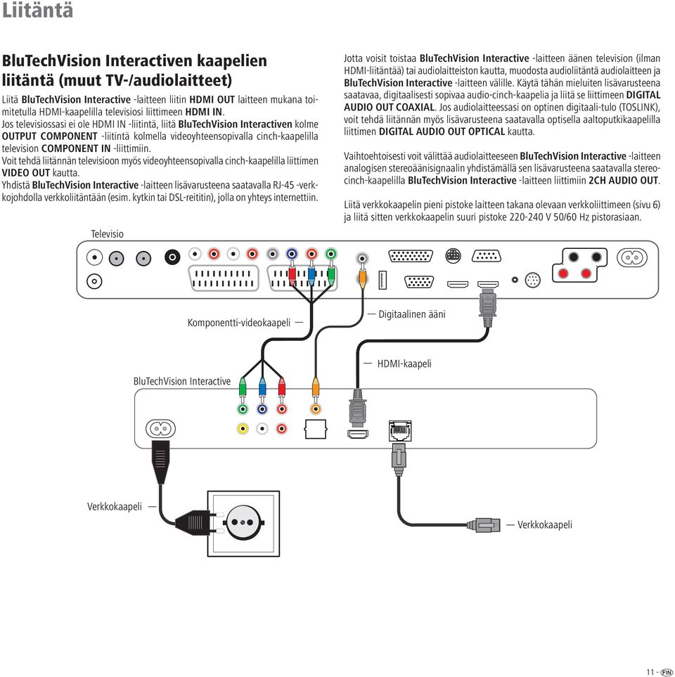 Jos televisiossasi ei ole HDMI IN -liitintä, liitä BluTechVision Interactiven kolme OUTPUT COMPONENT -liitintä kolmella videoyhteensopivalla cinch-kaapelilla television COMPONENT IN -liittimiin.