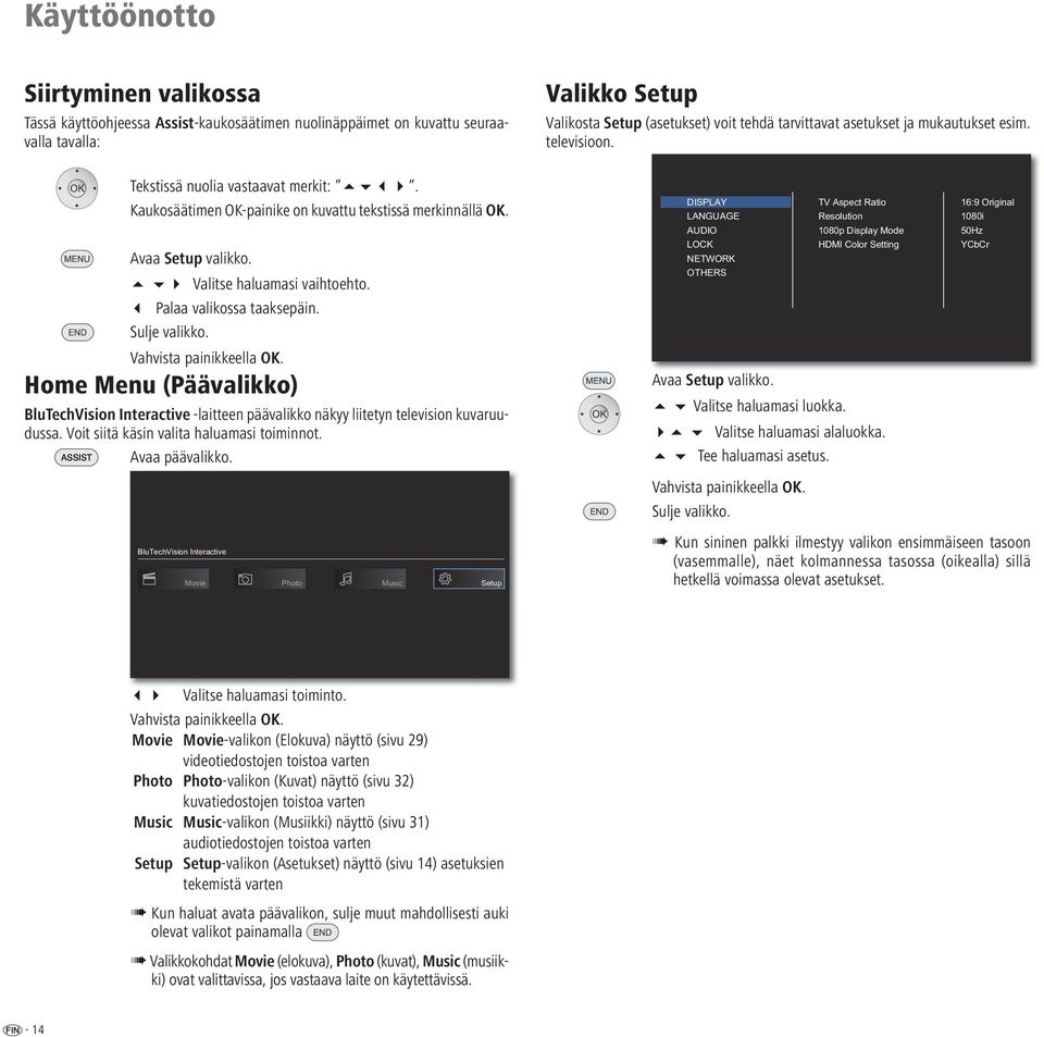 Palaa valikossa taaksepäin. Sulje valikko. Home Menu (Päävalikko) BluTechVision Interactive -laitteen päävalikko näkyy liitetyn television kuvaruudussa. Voit siitä käsin valita haluamasi toiminnot.