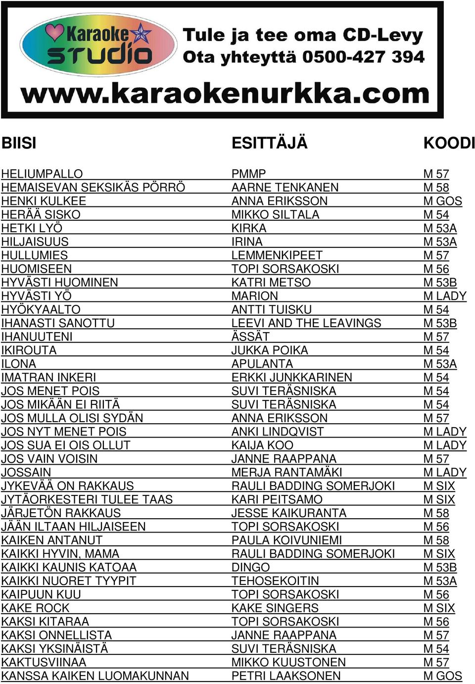 IKIROUTA JUKKA POIKA M 54 ILONA APULANTA M 53A IMATRAN INKERI ERKKI JUNKKARINEN M 54 JOS MENET POIS SUVI TERÄSNISKA M 54 JOS MIKÄÄN EI RIITÄ SUVI TERÄSNISKA M 54 JOS MULLA OLISI SYDÄN ANNA ERIKSSON M