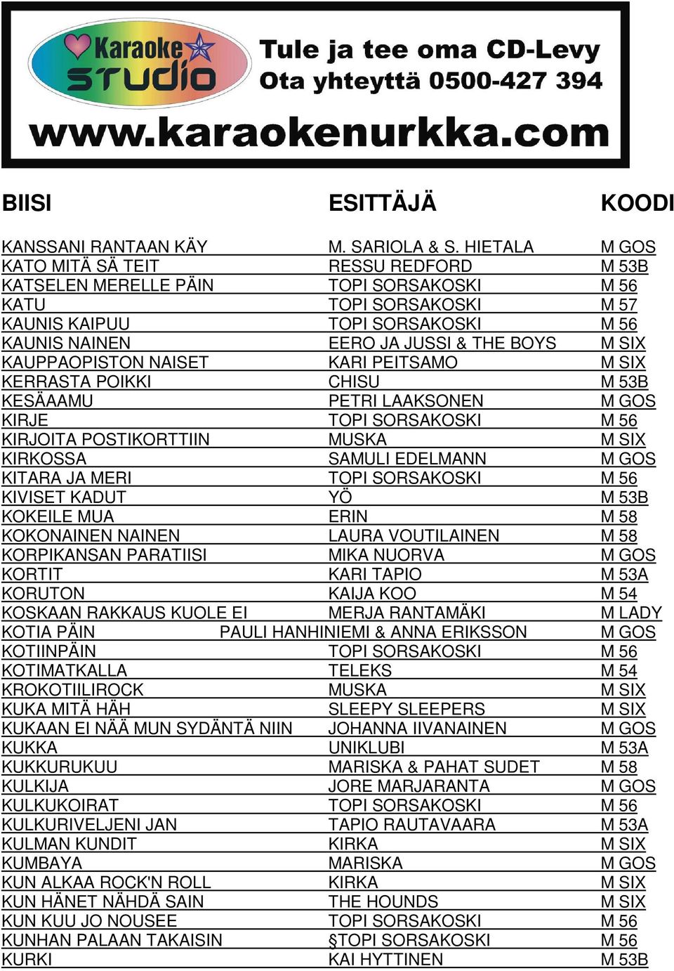 SIX KAUPPAOPISTON NAISET KARI PEITSAMO M SIX KERRASTA POIKKI CHISU M 53B KESÄAAMU PETRI LAAKSONEN M GOS KIRJE TOPI SORSAKOSKI M 56 KIRJOITA POSTIKORTTIIN MUSKA M SIX KIRKOSSA SAMULI EDELMANN M GOS