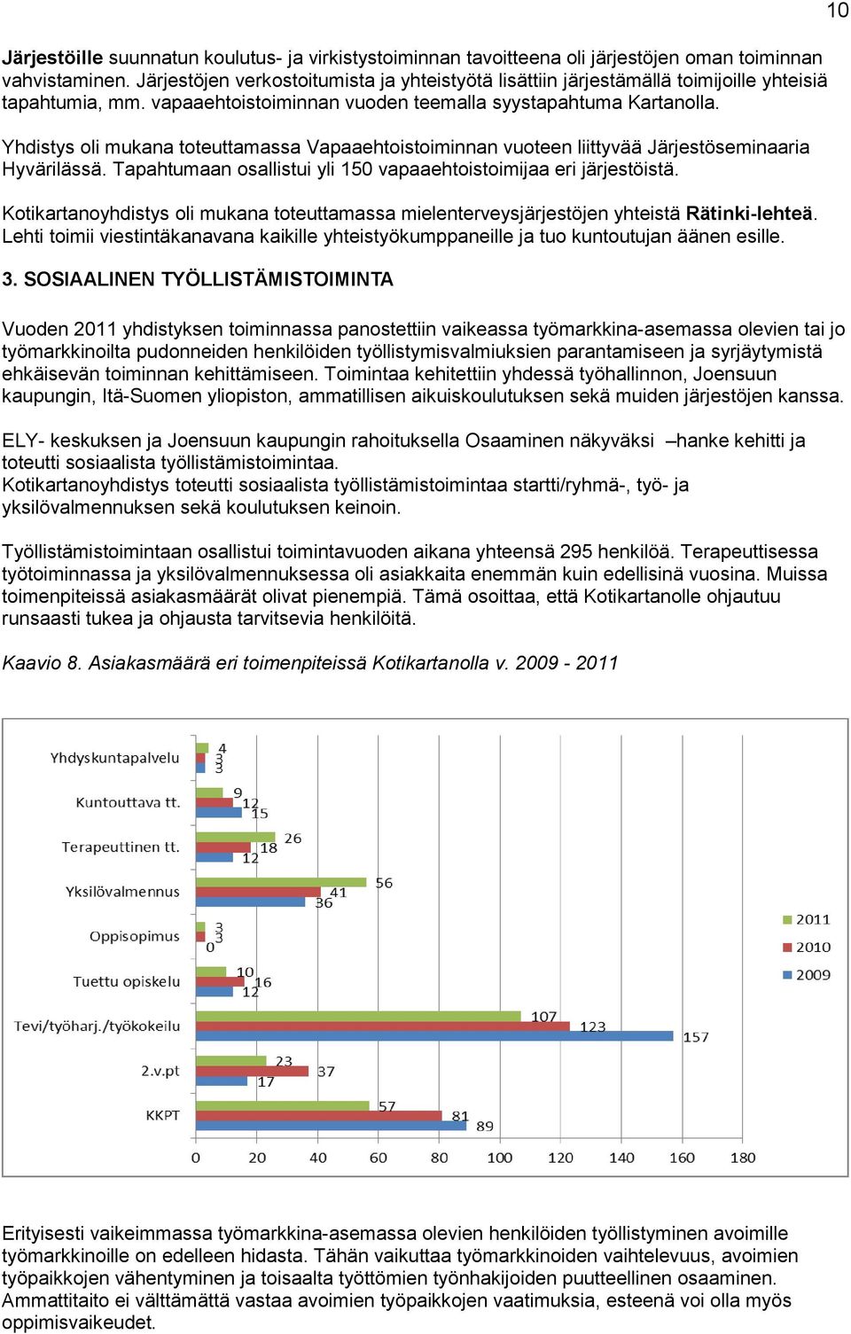 Yhdistys oli mukana toteuttamassa Vapaaehtoistoiminnan vuoteen liittyvää Järjestöseminaaria Hyvärilässä. Tapahtumaan osallistui yli 150 vapaaehtoistoimijaa eri järjestöistä.