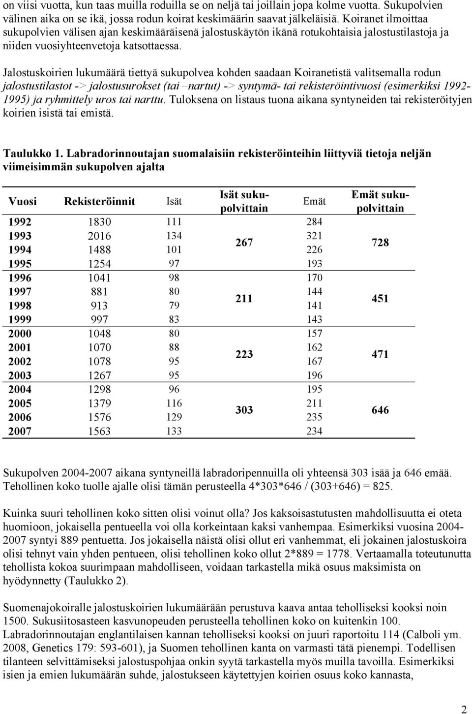 Jalostuskoirien lukumäärä tiettyä sukupolvea kohden saadaan Koiranetistä valitsemalla rodun jalostustilastot -> jalostusurokset (tai nartut) -> syntymä- tai rekisteröintivuosi (esimerkiksi 1992-1995)