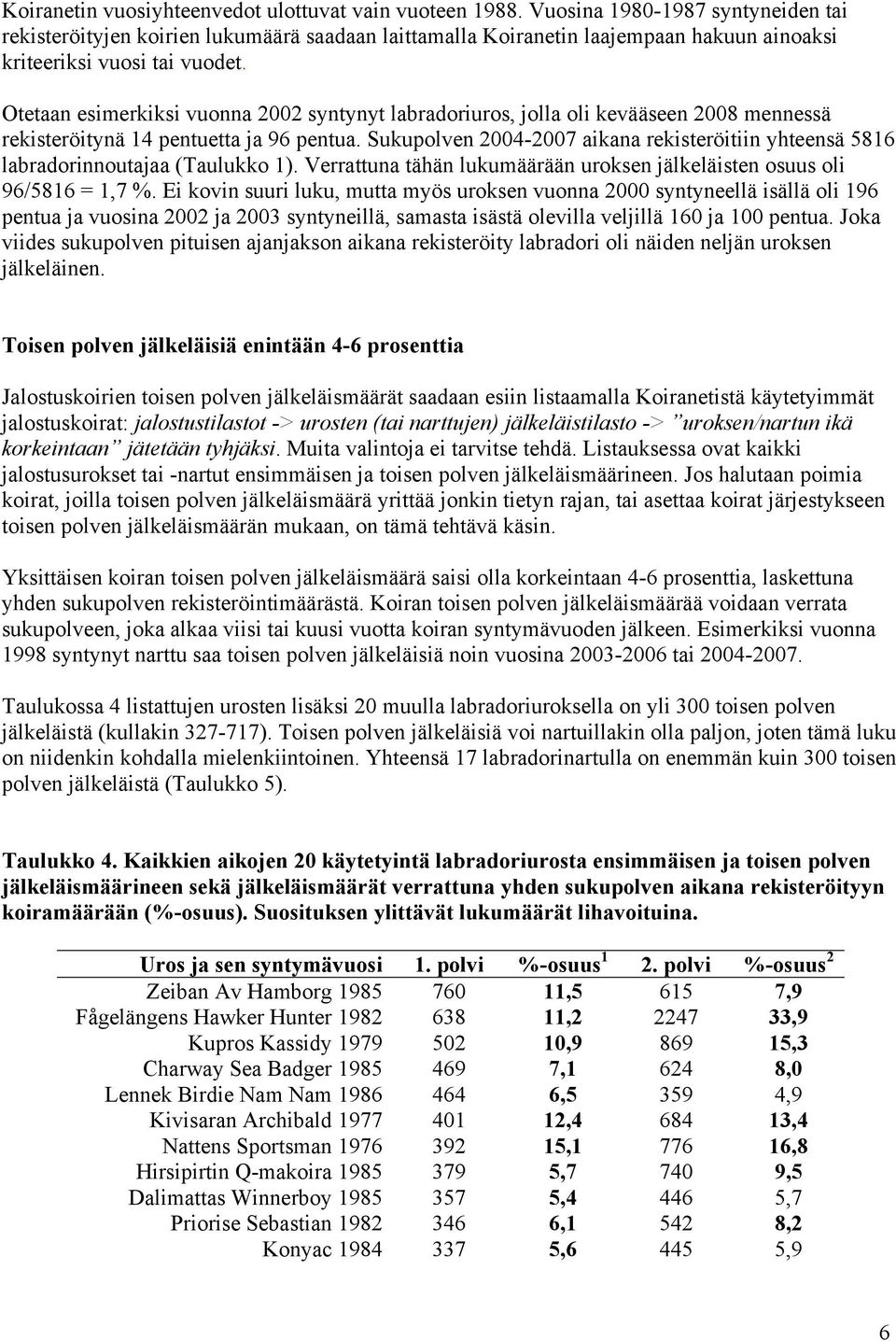 Otetaan esimerkiksi vuonna 2002 syntynyt labradoriuros, jolla oli kevääseen 2008 mennessä rekisteröitynä 14 pentuetta ja 96 pentua.