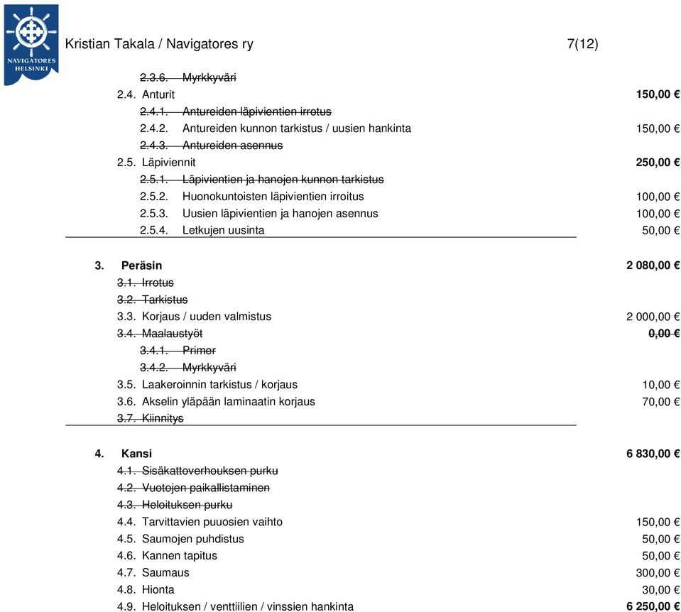 Letkujen uusinta 50,00 3. Peräsin 2 080,00 3.1. Irrotus 3.2. Tarkistus 3.3. Korjaus / uuden valmistus 2 000,00 3.4. Maalaustyöt 0,00 3.4.1. Primer 3.4.2. Myrkkyväri 3.5. Laakeroinnin tarkistus / korjaus 10,00 3.