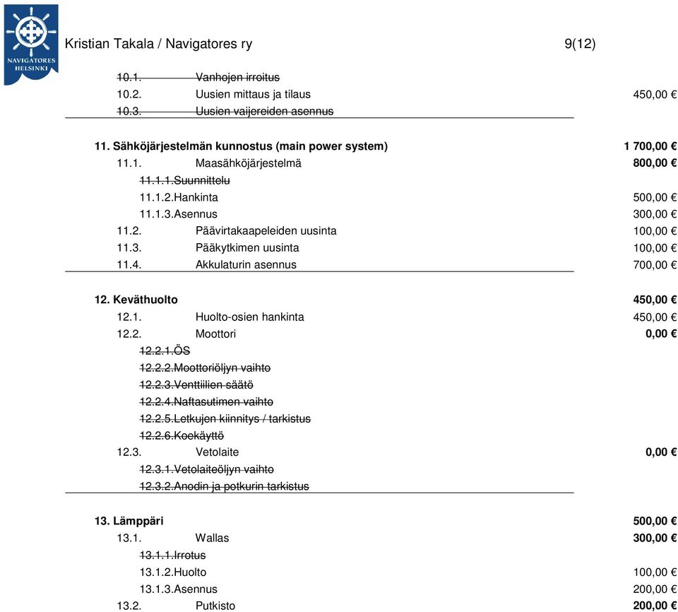 2. Moottori 0,00 12.2.1.ÖS 12.2.2.Moottoriöljyn vaihto 12.2.3.Venttiilien säätö 12.2.4.Naftasutimen vaihto 12.2.5.Letkujen kiinnitys / tarkistus 12.2.6.Koekäyttö 12.3. Vetolaite 0,00 12.3.1.Vetolaiteöljyn vaihto 12.