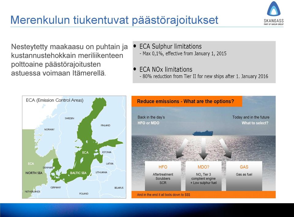 kustannustehokkain meriliikenteen