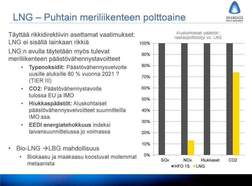 (TIER III) CO2: Päästövähennystavoite tulossa EU ja IMO Hiukkaspäästöt: Aluskohtaiset päästövähennysvelvoitteet suunnitteilla IMO:ssa.