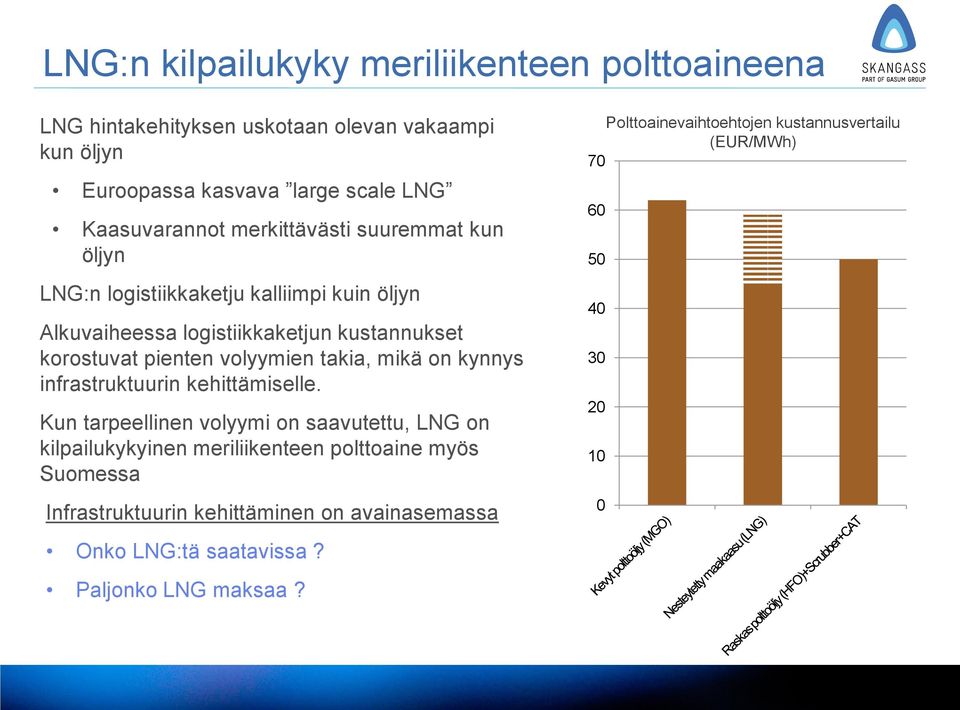 takia, mikä on kynnys infrastruktuurin kehittämiselle.