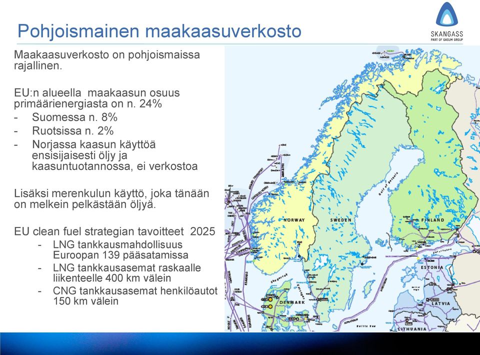 2% - Norjassa kaasun käyttöä ensisijaisesti öljy ja kaasuntuotannossa, ei verkostoa Lisäksi merenkulun käyttö, joka tänään on