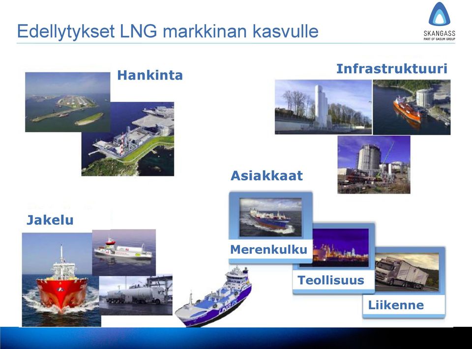 Infrastruktuuri n Asiakkaat