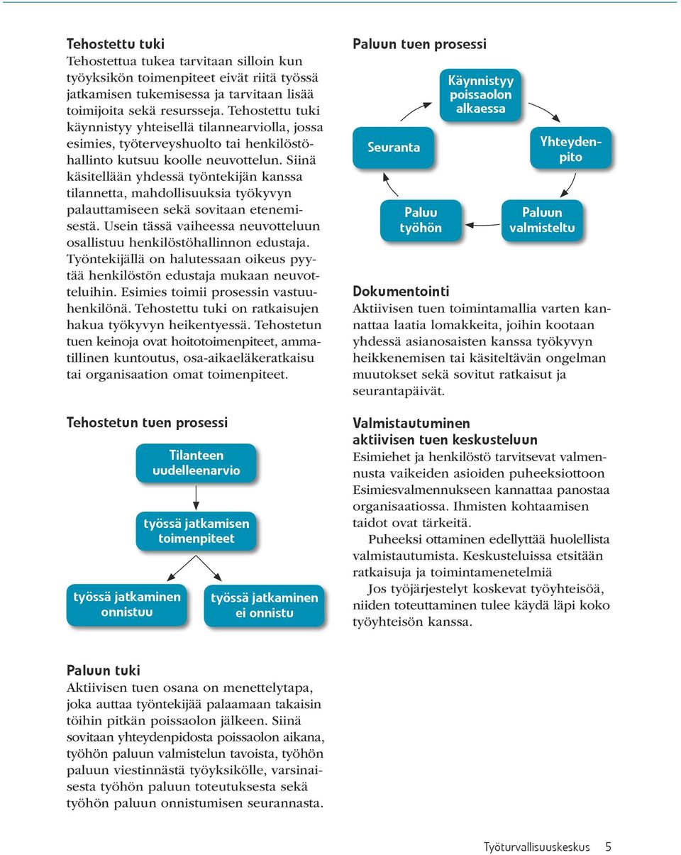 Siinä käsitellään yhdessä työntekijän kanssa tilannetta, mahdollisuuksia työkyvyn palauttamiseen sekä sovitaan etenemisestä. Usein tässä vaiheessa neuvotteluun osallistuu henkilöstöhallinnon edustaja.