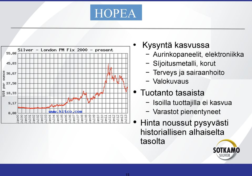 Tuotanto tasaista Isoilla tuottajilla ei kasvua Varastot