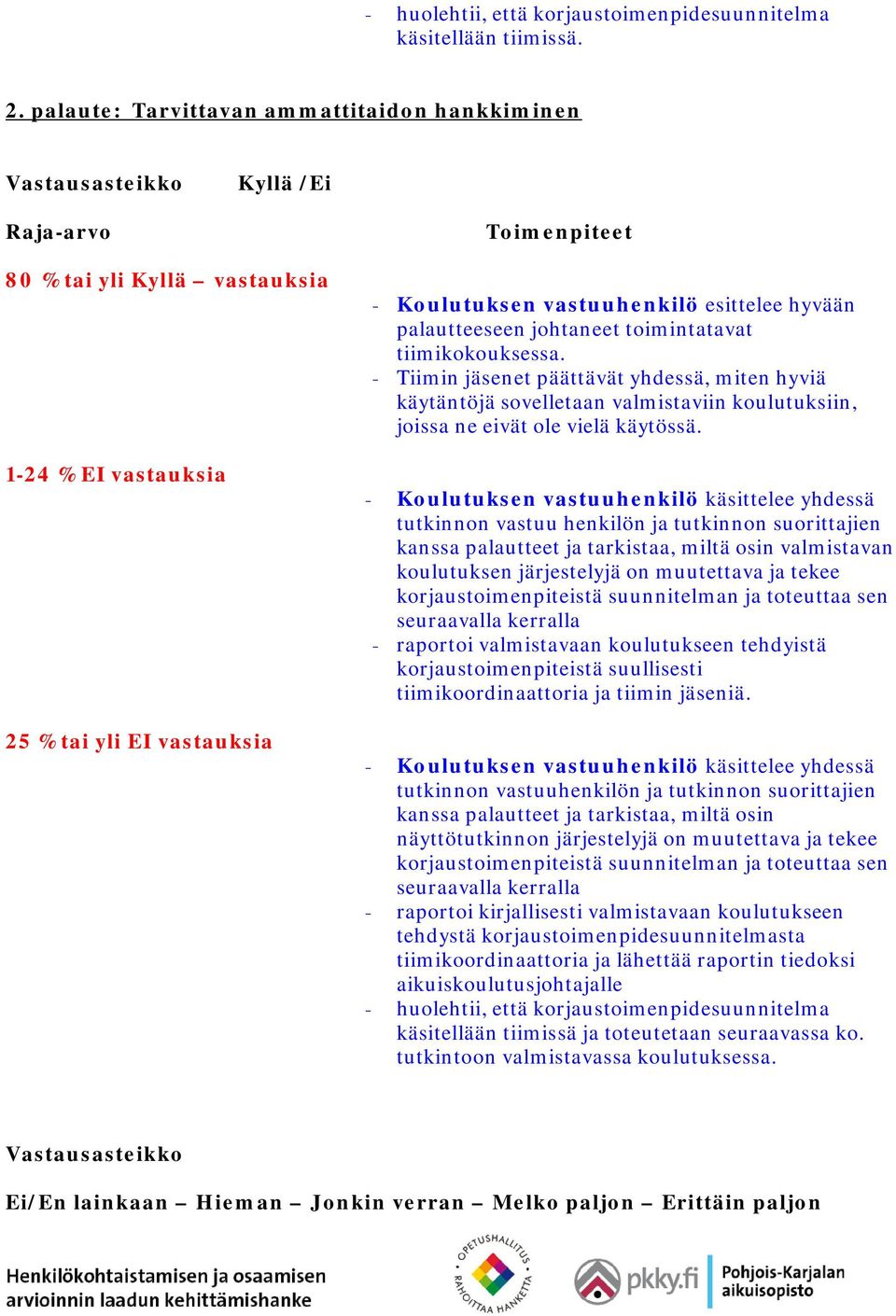 hyviä käytäntöjä sovelletaan valmistaviin koulutuksiin, joissa ne eivät ole vielä käytössä.