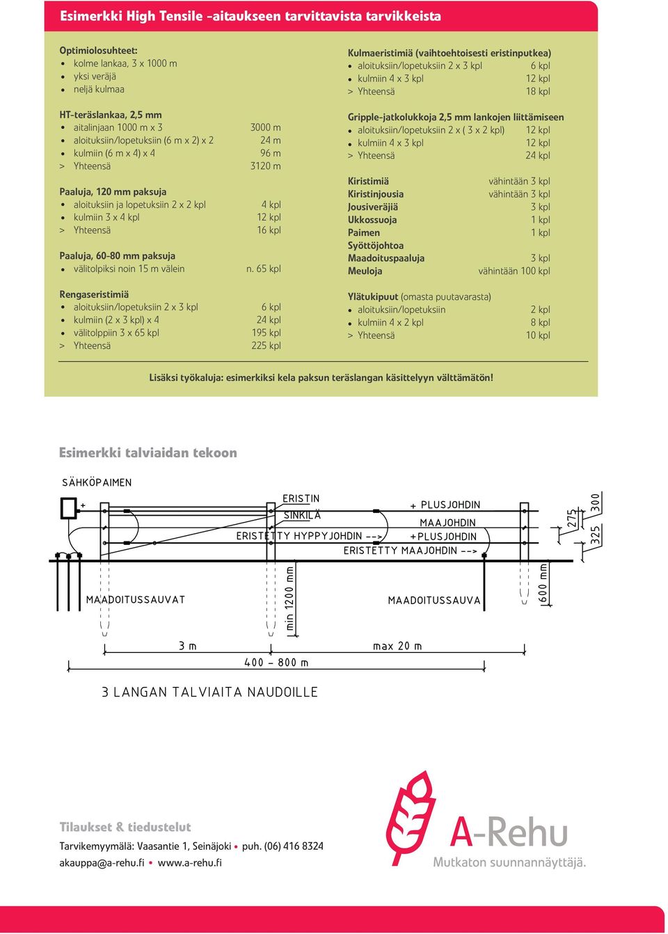 Paaluja, 60-80 mm paksuja välitolpiksi noin 15 m välein n.