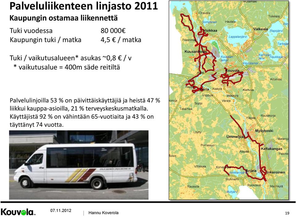 Palvelulinjoilla 53 % on päivittäiskäyttäjiä ja heistä 47 % liikkui kauppa-asioilla, 21 %