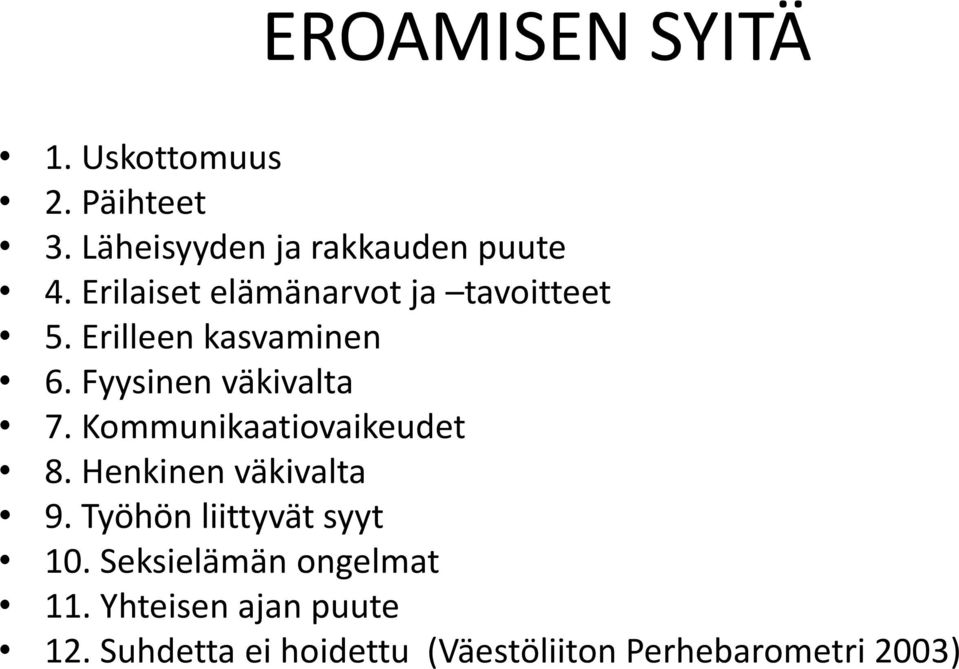 Kommunikaatiovaikeudet 8. Henkinen väkivalta 9. Työhön liittyvät syyt 10.